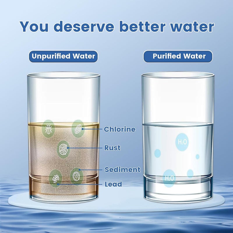 Vortopt Replacement Filter for T5 Faucet Water, 3-6 Months Lifetime, Reduces Chlorine, Taste and Odor (2 Pack) - Image 5